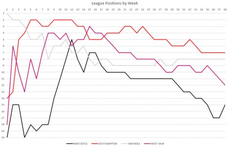 BPLNewc14-15